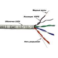 Кабель TWT UTP, 4 пары, Кат.5e, LSZH, 305 метров, белый