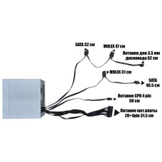 Блок питания STEM ATX-850W