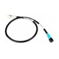 Кабель передачи видеосигнала, D-Link, ANT24-ODU1M/F1A, RP-N и N